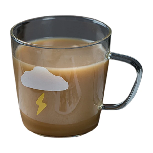 Breakfast Glasses Handle, Coffee Milk Tea Glass, Tea Cup Handles, Coffee  Cup