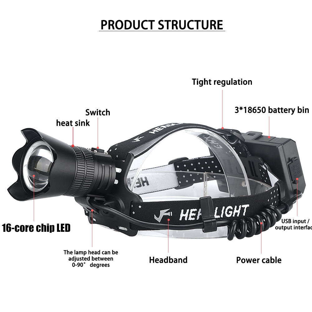 farol, Power Display farol, 16 Core, 18650, 3 Mode, XHP160