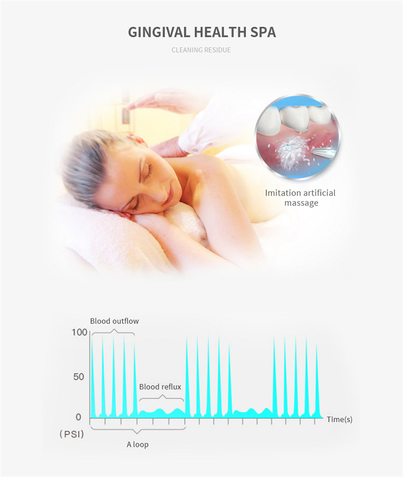 Title 6, Irrigateur buccal Portable, nettoyeur de dents,...