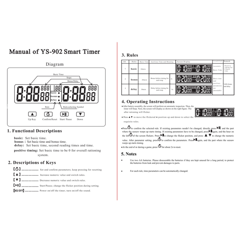 Title 3, Horloge d