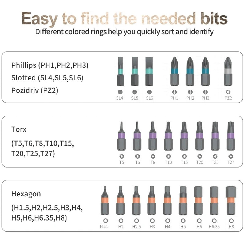 Multi-bit Drivers De Parafuso De Catraca Família