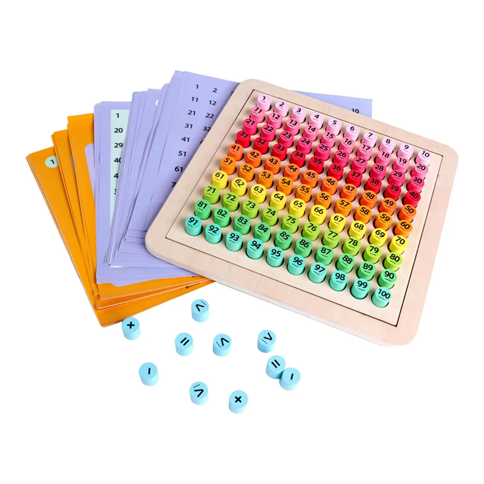 Multifunctional Addition Table Board 1 ~ 100 Numbers Early Education Toys Birthday Gift Party Favors for Kindergarten Beginners
