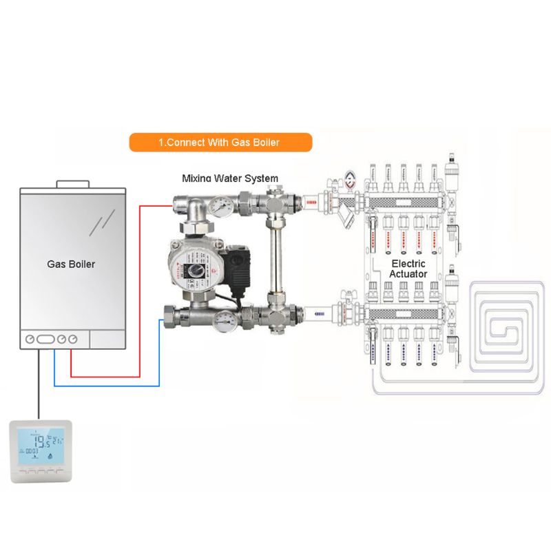 Termostato programável com luz fundo controlador temperatura