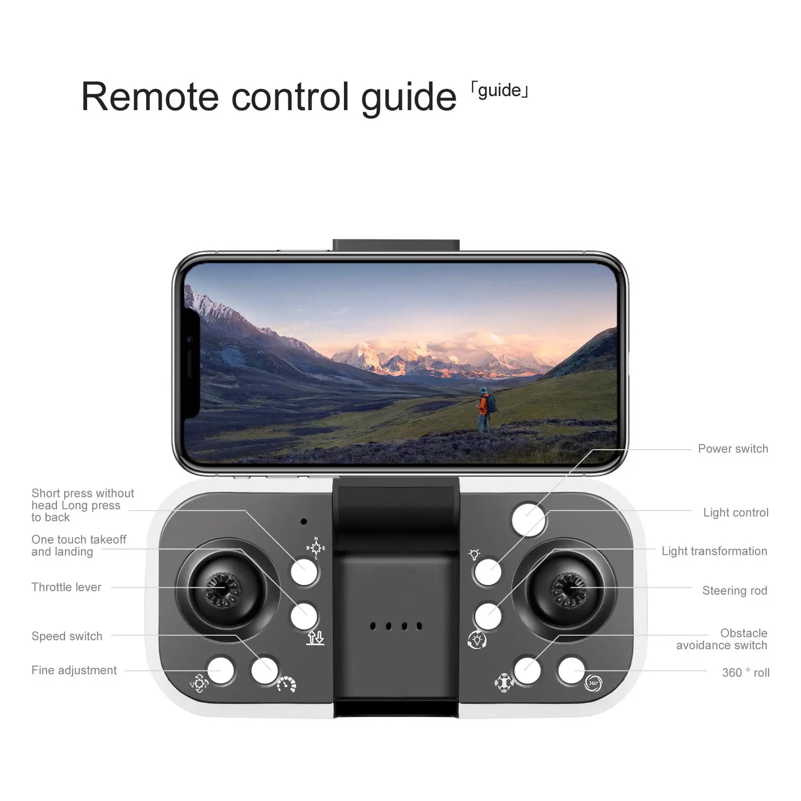 RC Quadcopter Remote Control Drfor Photography Outdoor Mv Pictures