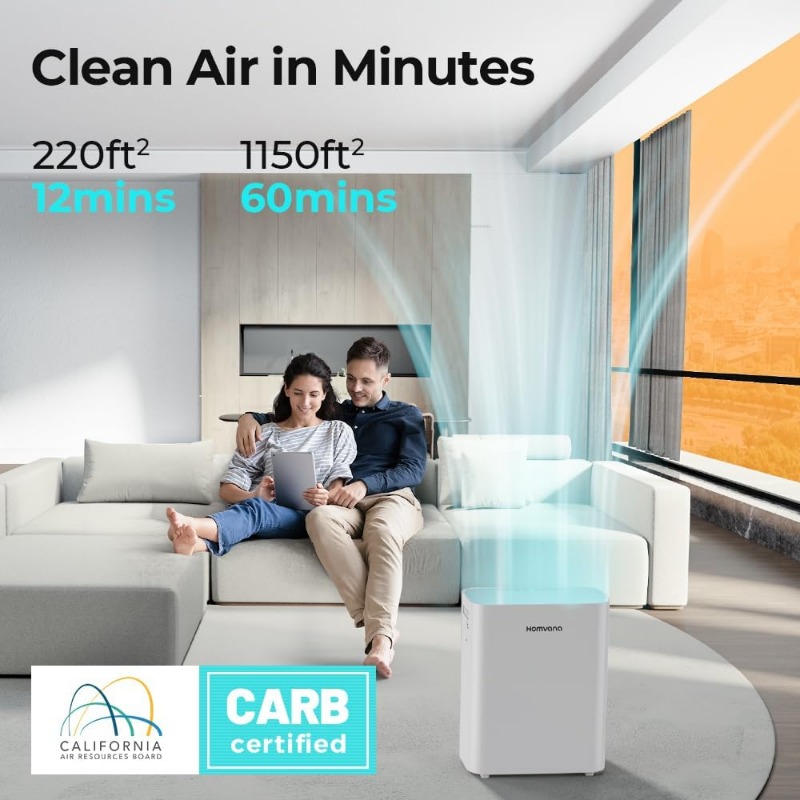 Nombre 4, Homvana Smart Air Purifiers for Home Larger Room Bedroom Up to 1250 Sq Ft, H13 True HEPA Washable Filte