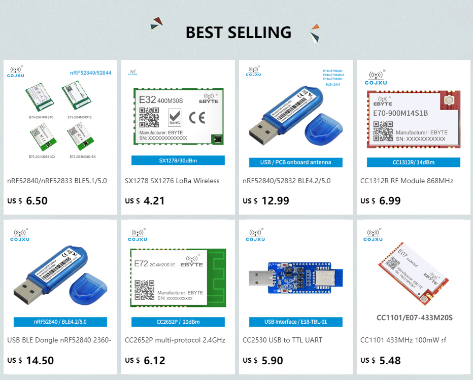 E32-400M30S E32-900M20S E32-900M30S Ebyte E32-MSeries LoRa Spread Spectrum Module