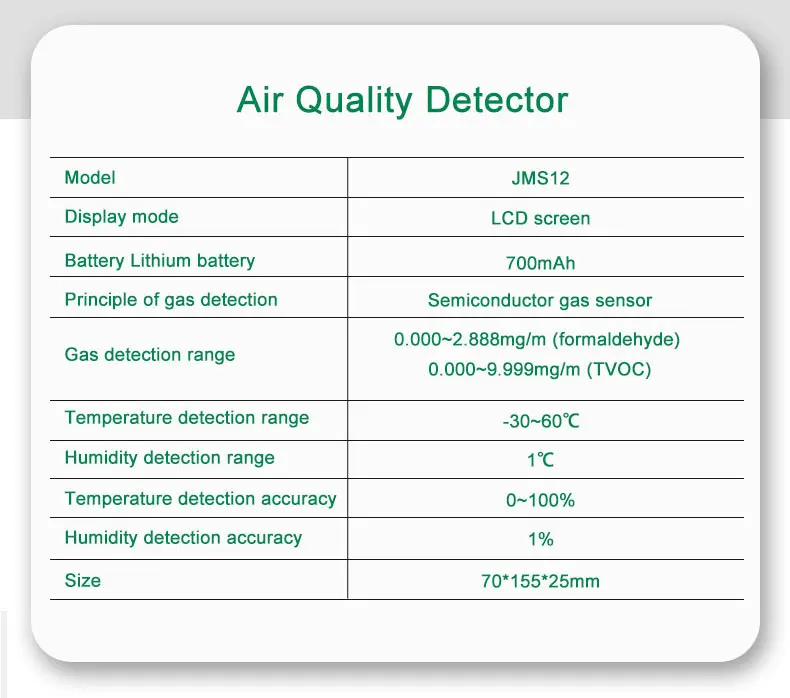 carbono temperatura detector umidade