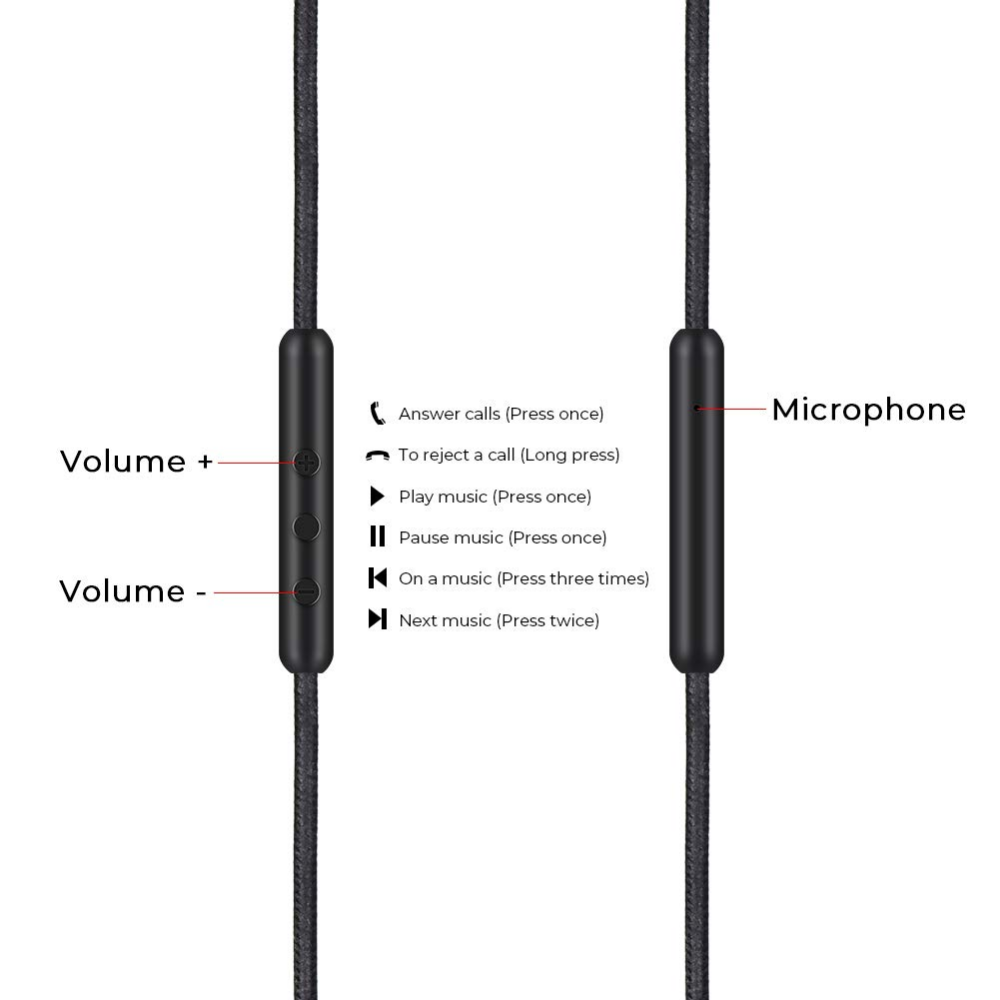 Braided USB Type C Cable Extension Cord for Sony MDR-100A MDR-100AAP MDR-H600A MDR-100ABN WH-H900N MDR-1A MDR-1ADAC Headphones