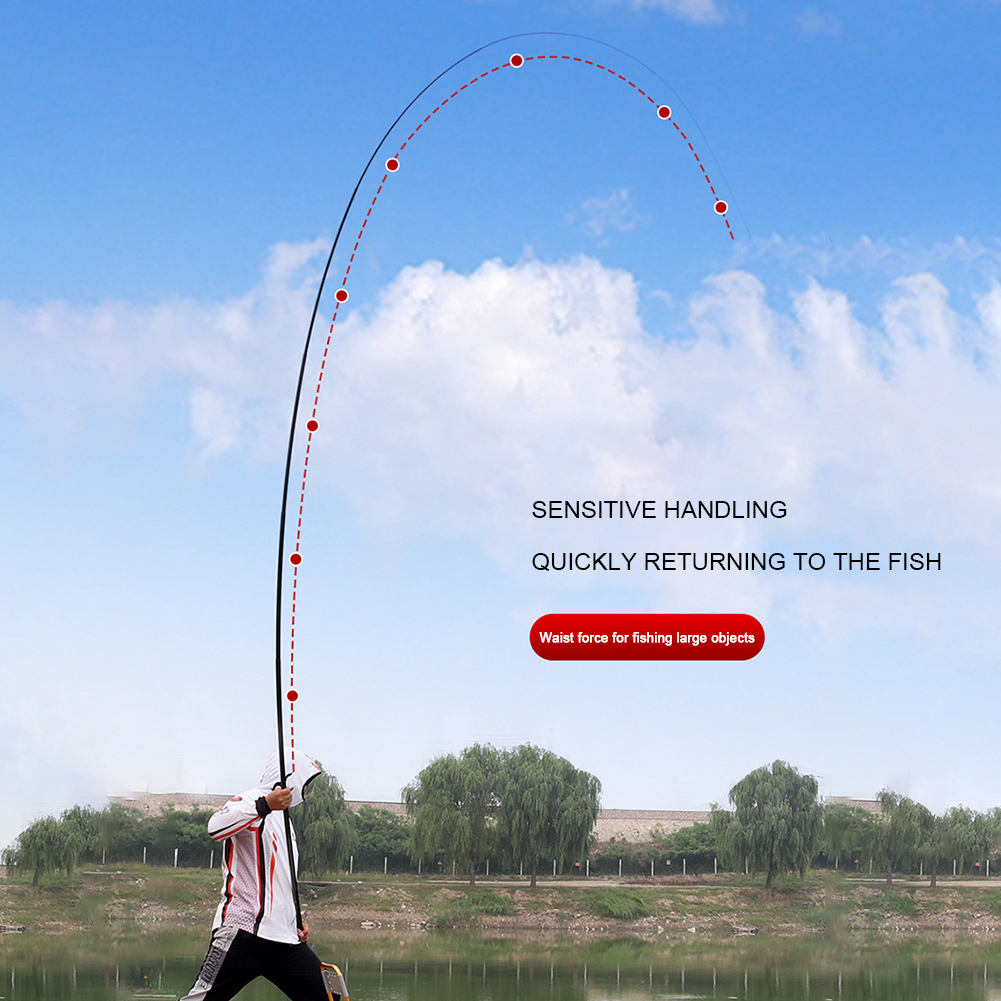 Description Picture 4 of itemPortable Telescopic Fishing Rod Lightweight Freshwater Fishing Tool For Lake River Fishing