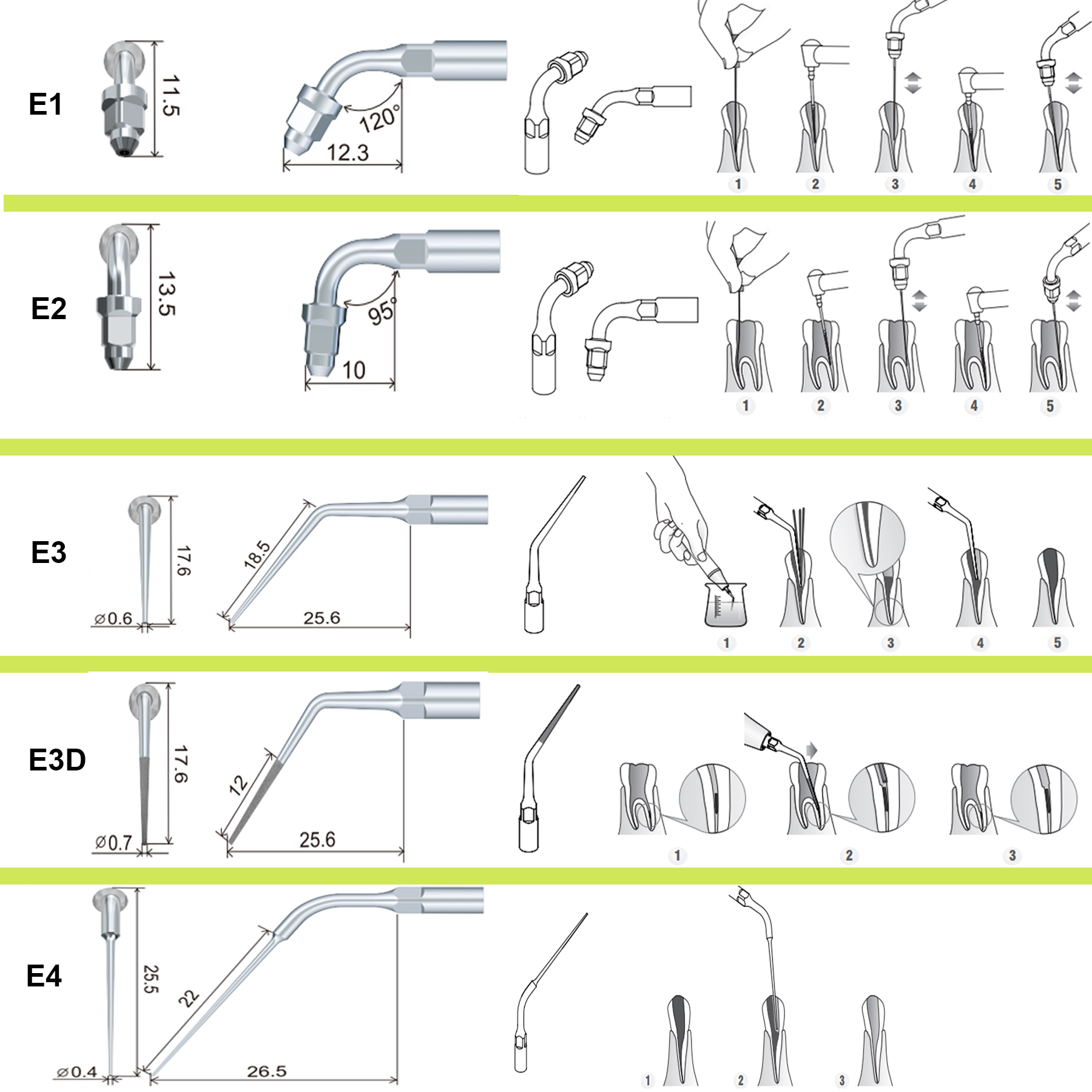 Best of Woodpecker Dental Ultrasonic Scaler Tips Scaling Endo Tip Periodontics Endodontics Rinsing Fit EMS UDS SATELEC Ultrasonic Scaler Reviews & Tips - Image 4