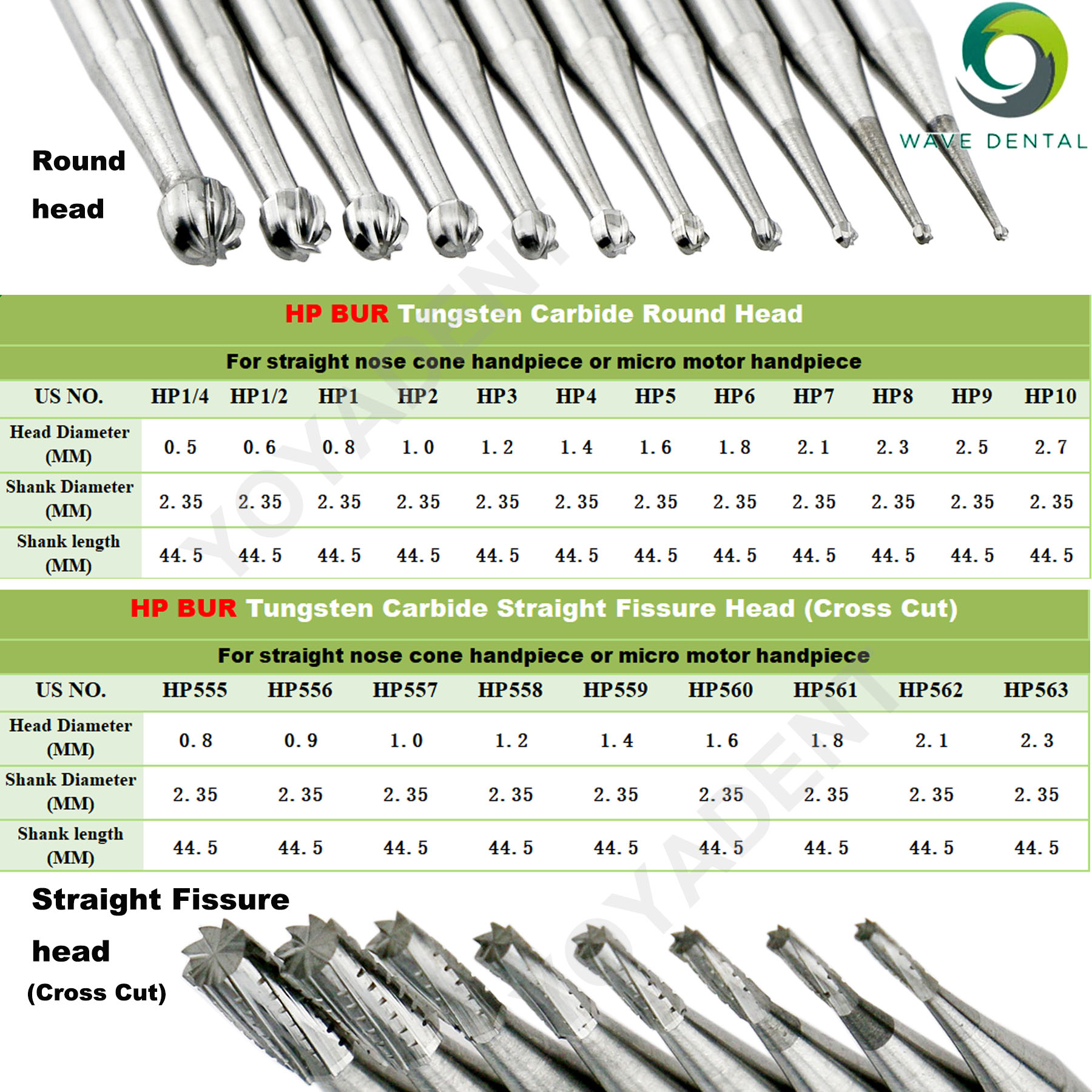 Best of WAVE Dental Burs Tungsten Carbide Burs Dental Strawberries Dentistry Drills Bits HP 2.35mm For Straight Handpiece Dentist Tools Reviews & Tips