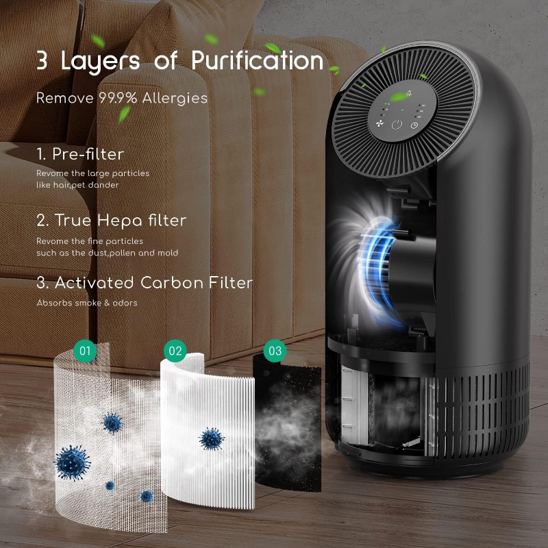 Title 3, Air Purifiers for Home Up to 880 Ft² With Fragr...