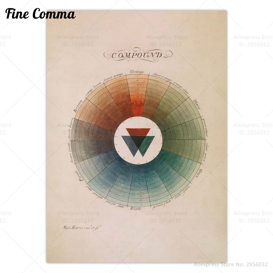 harris paints color chart