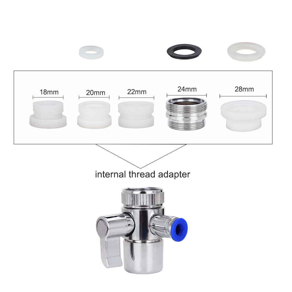 Title 7, Robinet irrigateur Oral Jet d