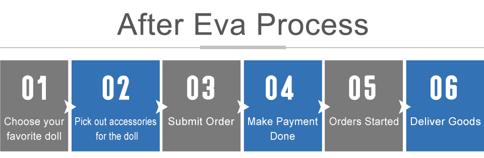 BJD Doll 1/4 Chelsea C Otaku-Approved Adorableness Girl Sweetheart Meat Leg Honey Bear Ice Cream Shuga Fairy Full Set Gifts 22 S8553bb0cfe69401386c0547ea0abb1098