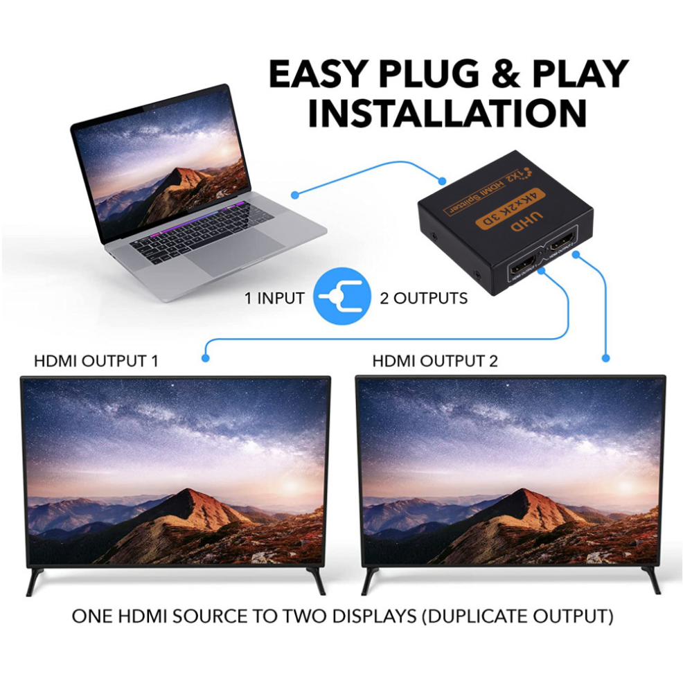 Title 3, Adattatore splitter HDMI 4K da 1 a 2 vie Adatta...