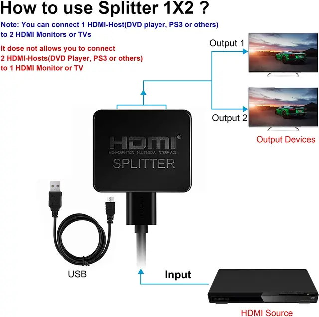 Divisor HDMI 1 Entrada and 2 Saídas 1.4 075-0811 Compativel Para TV 3D -  Pix - AliExpress