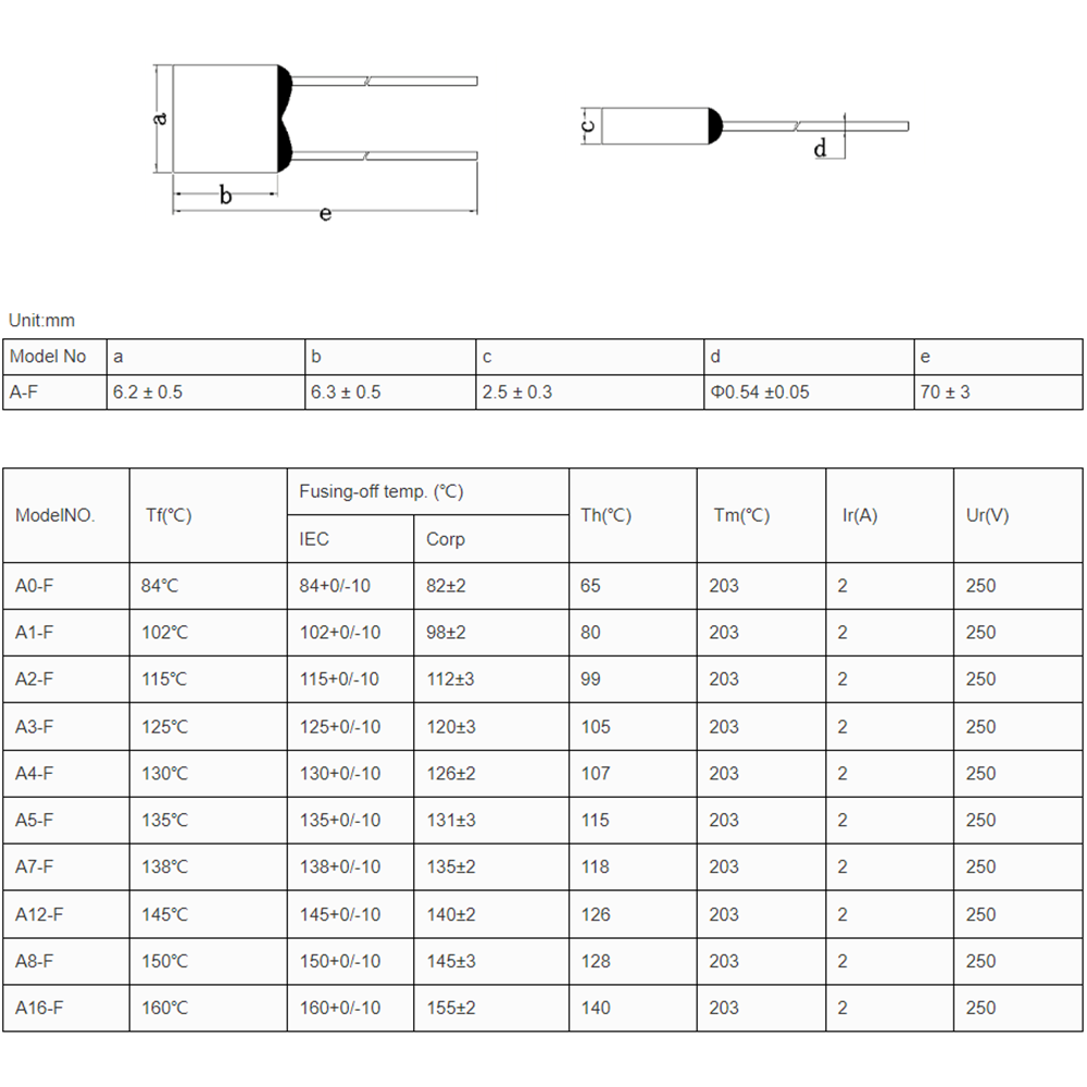 Description Picture 2 of item10pcs A8-F Thermal Fuse TF Cutoff 150C 150 Degree 2A 250V AUPO RH Square Temperature Switch Control