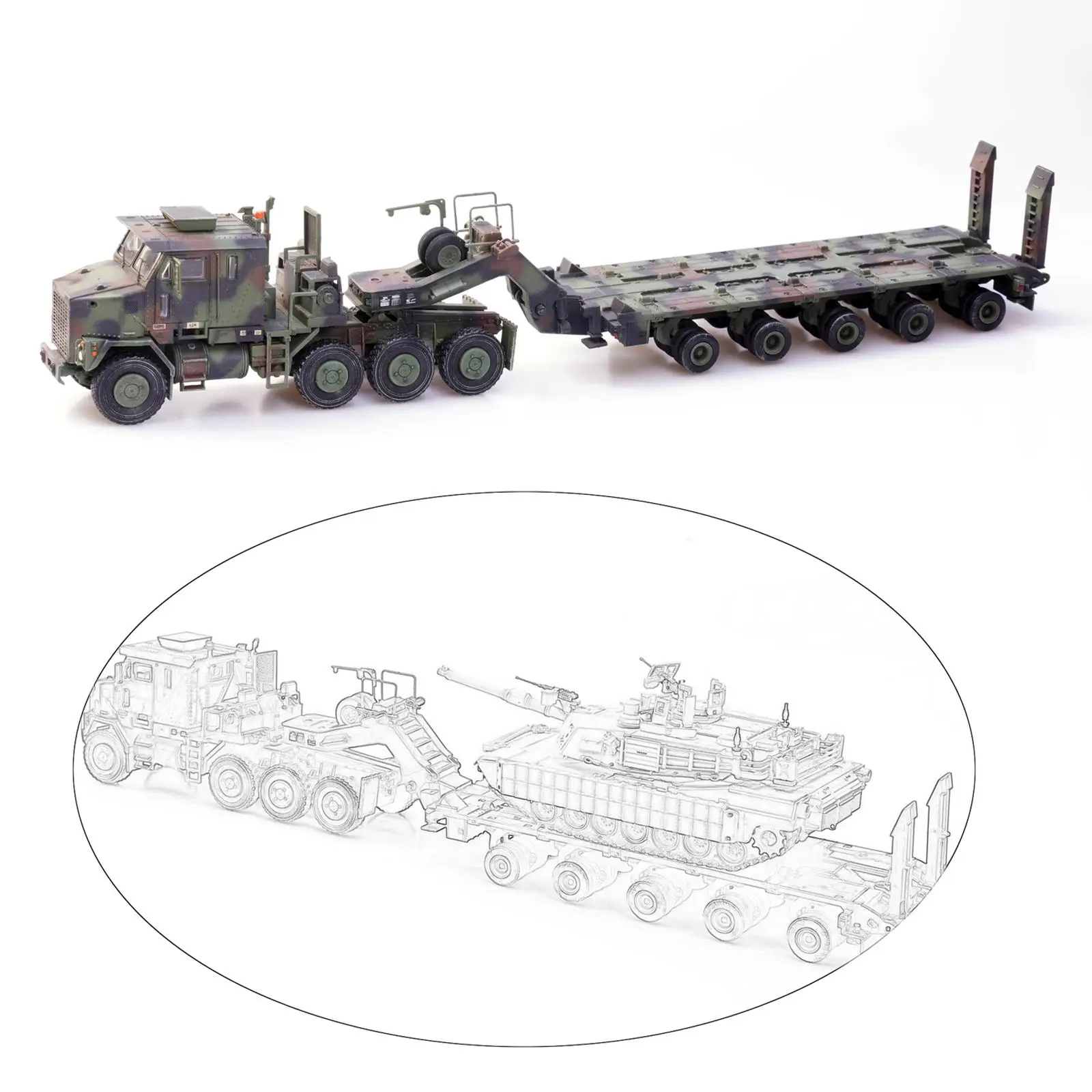 1:72 Scale M1070 Heavy Equipment Transporter Tank Transporter Model Alloy Transport Vehicle Model for Adults Tabletop Decor Boy
