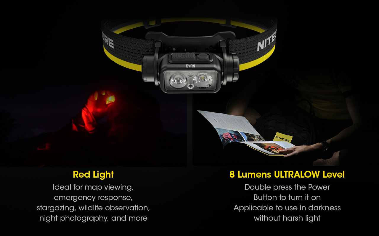 nitecore lampe frontale lumière blanche et pour batterie intégrée