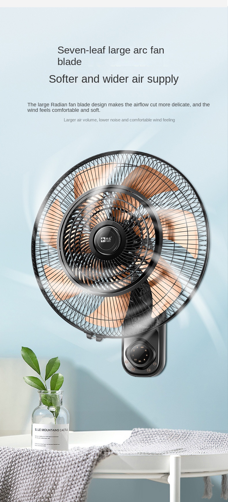 Title 3, 16/18 /20 Inch7 leaves Wall Mounted ElectricFan...