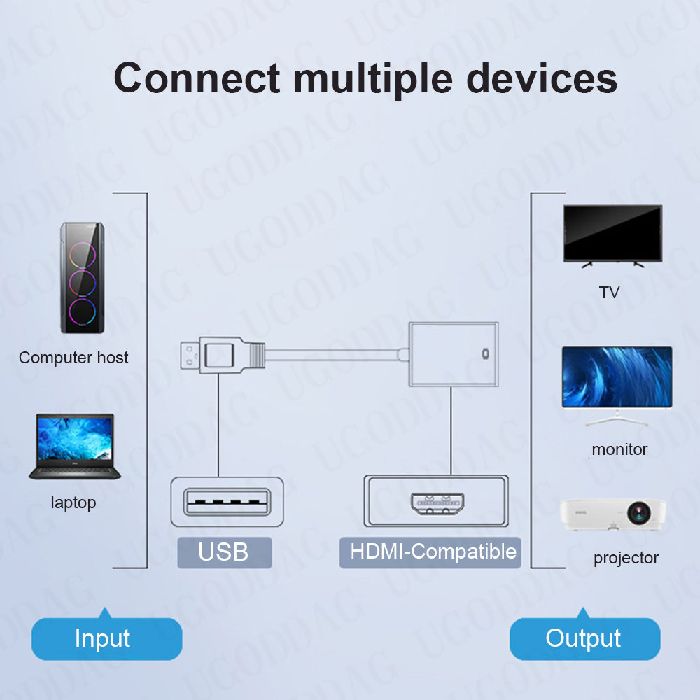 adaptateur hd usb vers convertisseur pour moniteur portable