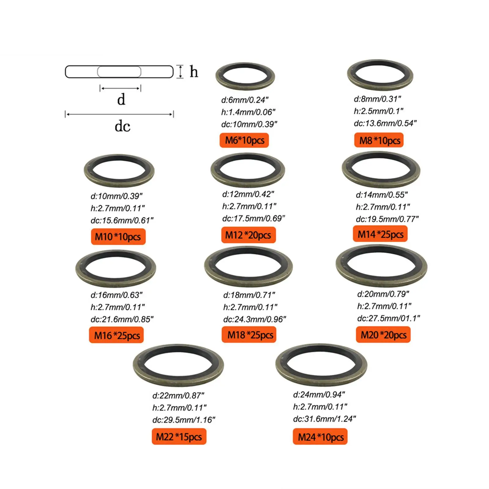 170x O Rings Rubber Gaskets with Storage Box Metric Sealing Washer Assorted