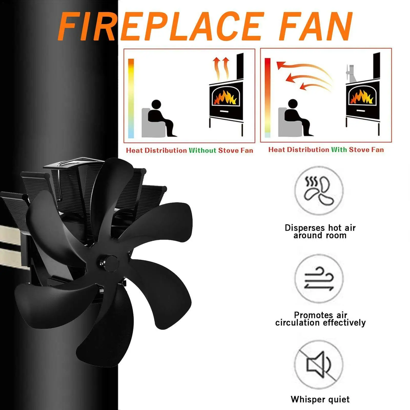 Large 6 Blade Heat Powered    Fireplace  Burning Fan for Efficient Heat Distribution ? Black