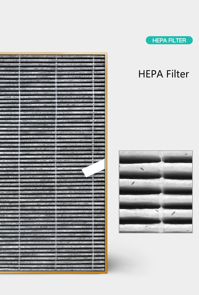 Suitable for Midea Air Purifier KJ20FE-NH1/NH2/NH3 Filter KJ200G-D41/C42 Element 310*242*35mm Air Clean