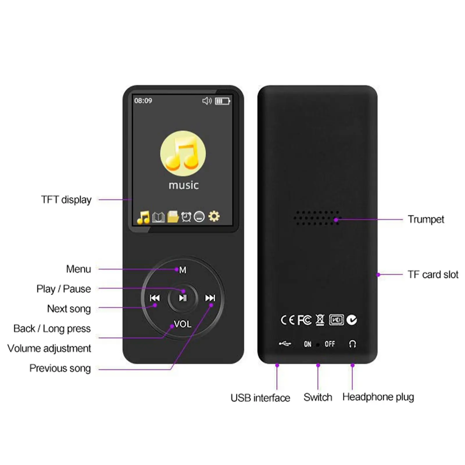 Bluetooth Music MP3 MP4 Player 1.8 in Screen Amv Video Memory Playback Clear Sound FM Radio HD Recorder for Sports Yoga Students