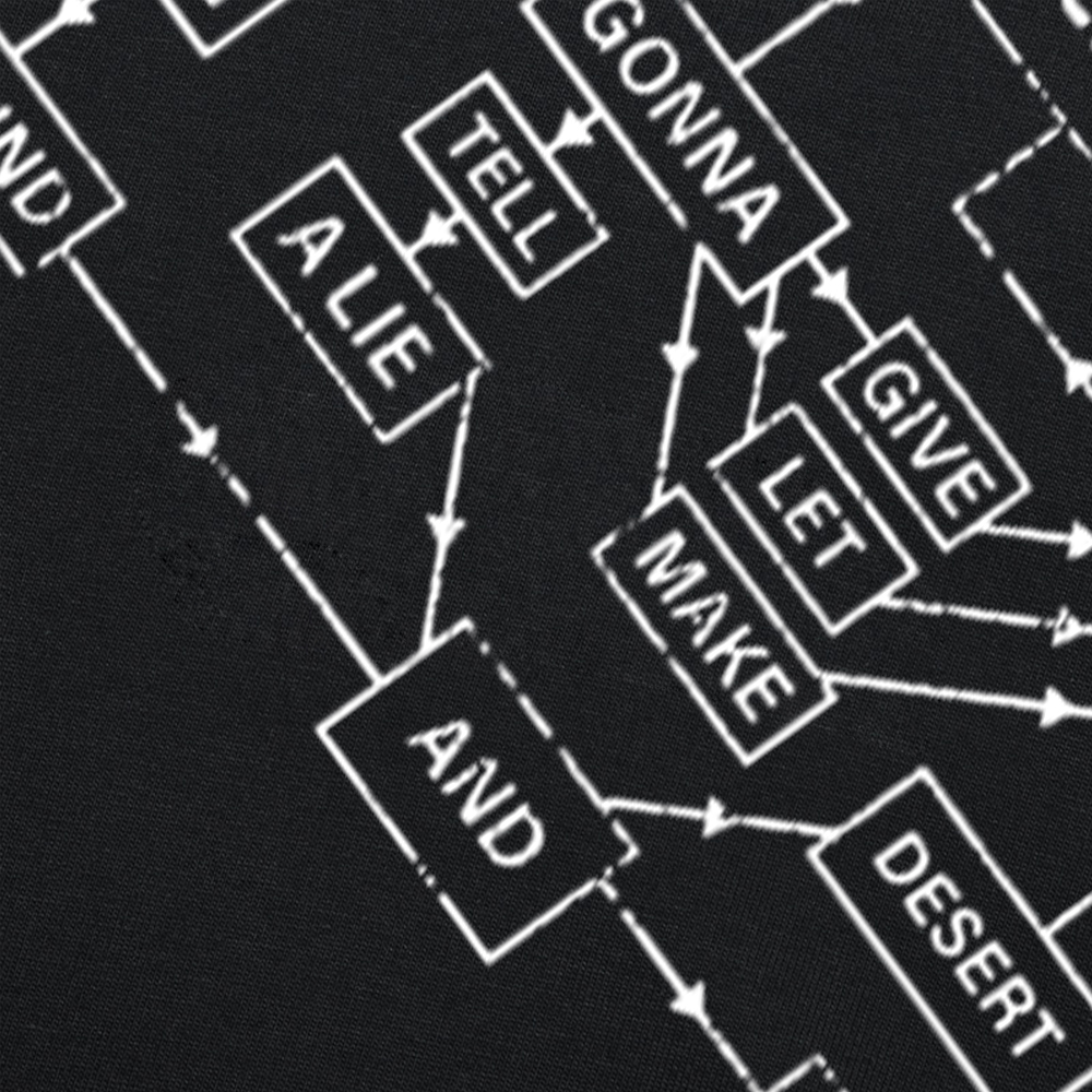 Lustige Rick Rolle Flussdiagramm Internet T Shirts Baumwolle Streetwear Kurzarm Geburtstag Geschenke Sommer Stil T-shirt Herren Kleidung – Detail 5