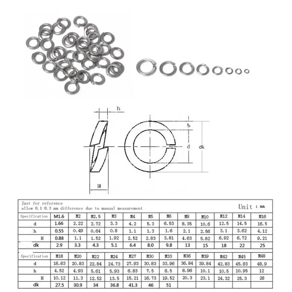 Split Spring Washers And Spring Washers - M3 /  / M5 / M6 / M8 / M10 / M12