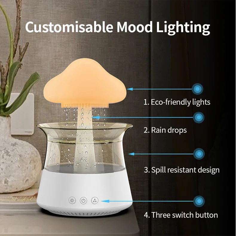 Title 3, Rain Cloud Night Light humidifier with raining ...