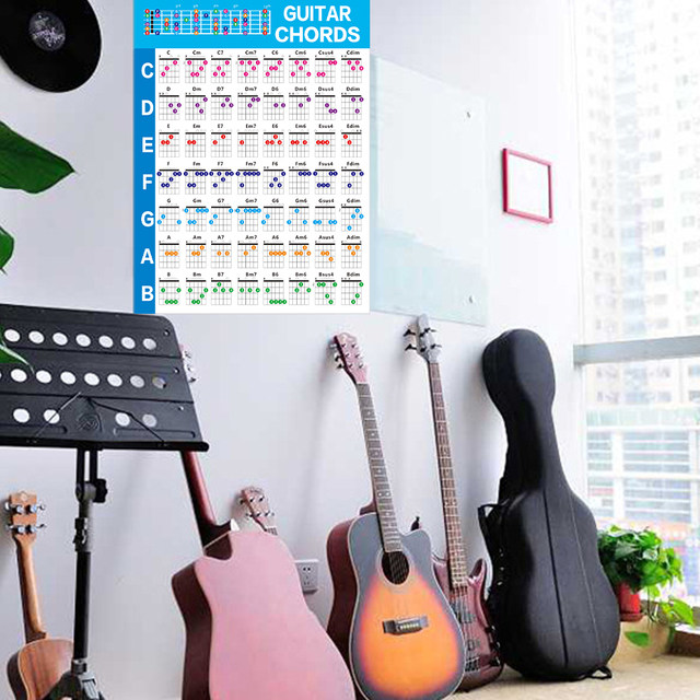 Guitar Chord and Scale Learning Cards,49Pcs Guitar Flash Cards for Acoustic  and Electric for Learn Practice Teach 