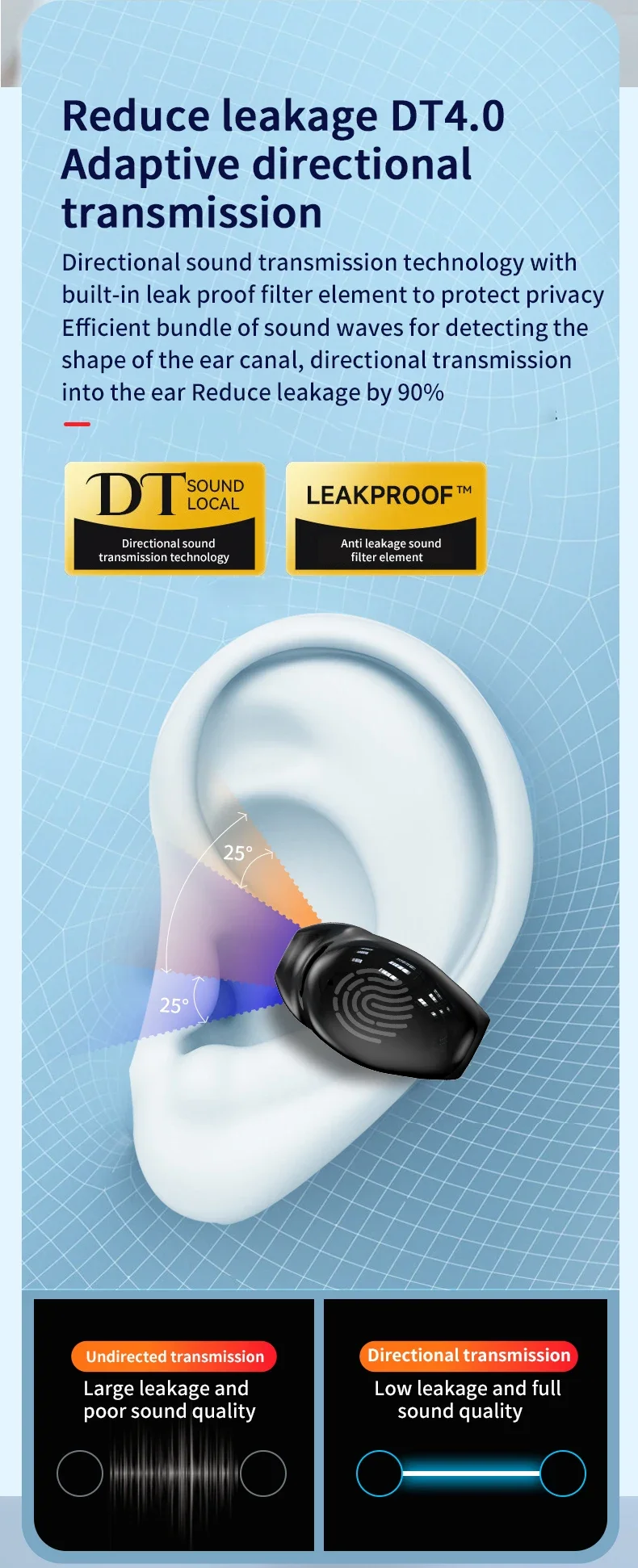 High Quality Bluetooth Waterproof Earbuds