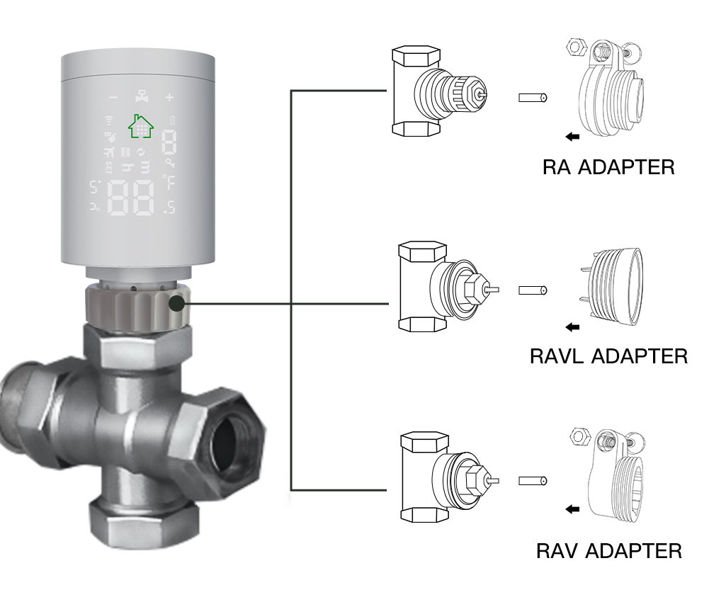 MOES-ZigBee 3.0 Atuador do radiador, válvula termostática