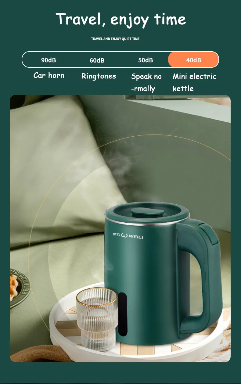 Title 8, 1.0L Mini Electric Kettle Small Capacity 304 St...