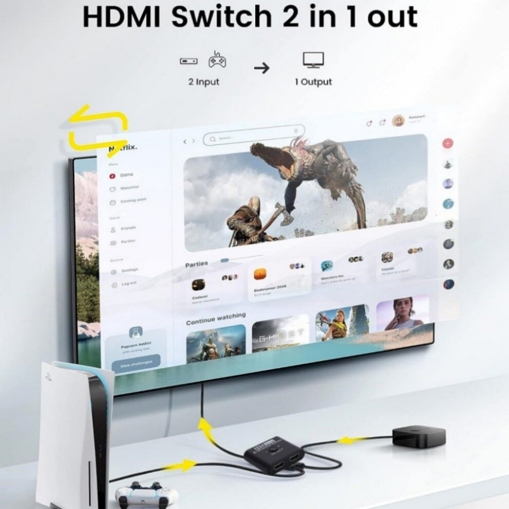 Title 4, HDMI Switch 4K x 2K Splitter Bidirektionaler HD...