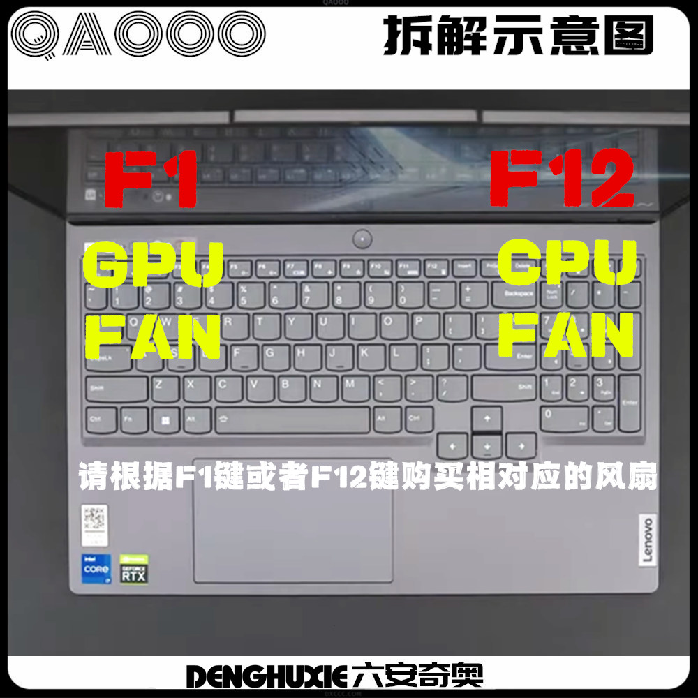 GeekPro G5000, LOQ, 15IRH8, tipo 82XV, LOQ, 15APH8