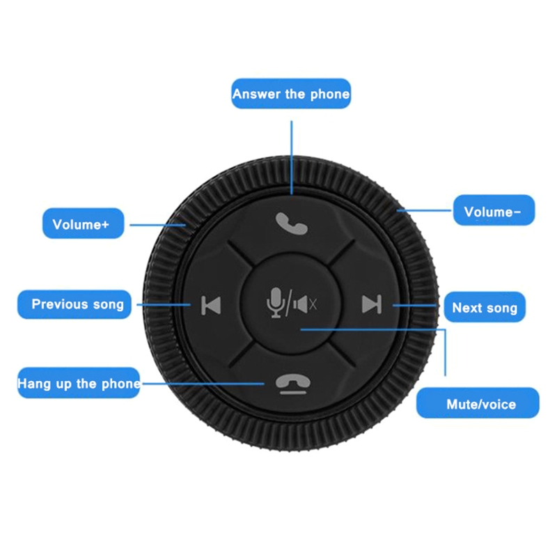 de controle remoto universal para a música