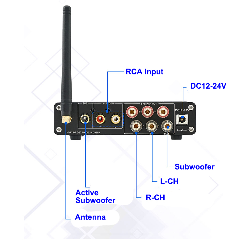 Title 4, 2*50W + 100W 2.1 Channel Bluetooth 5.0 Tap3116 ...