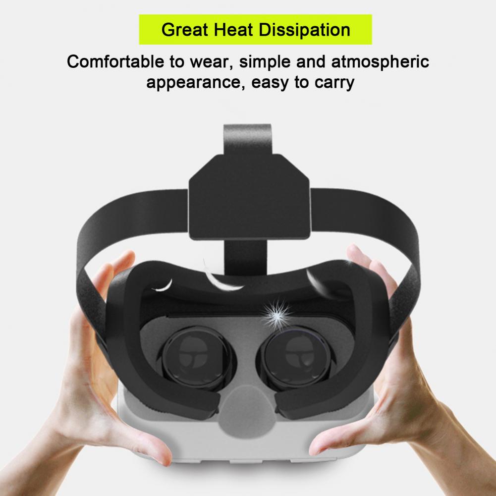 Title 6, Practical Breathable VR 3D Glasses Adjustable H...