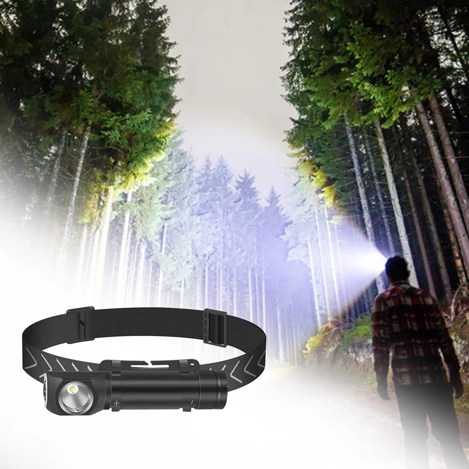 Portable Headlight Flashlight Night Working Light for Camp Backpacking