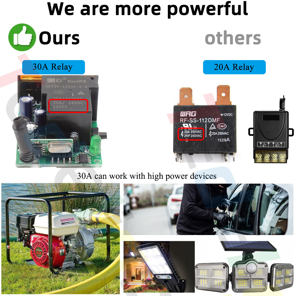 Computers e Electronics