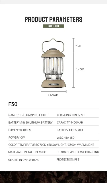 5000mAh Rechargebale Battery Powered LED Camping Lantern, Portable 400LM  Retro Lamp,100H Runtime,Stepless Dimmer,3 Light Modes,Waterproof Emergency