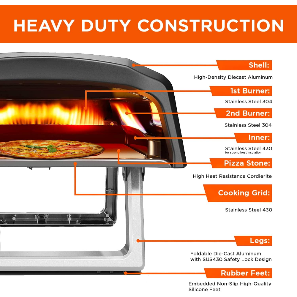 Title 4, Commercial Chef Pizza Oven Outdoor - Gas Pizza ...