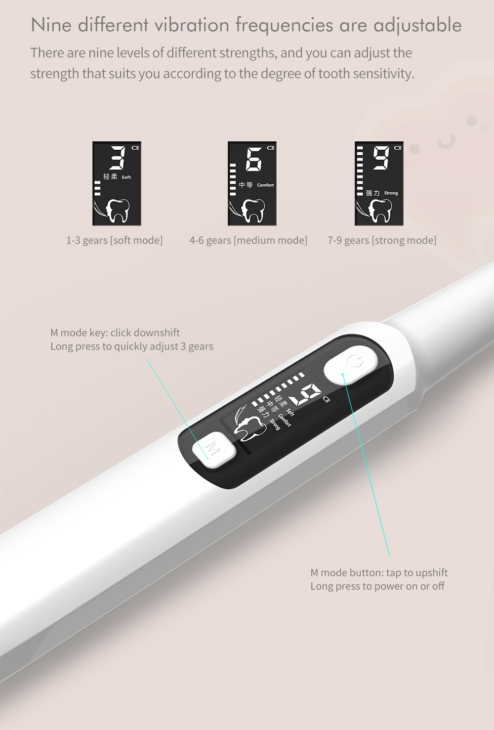 Title 28, Electric Sonic Dental Calculus Scaler Oral Teet...