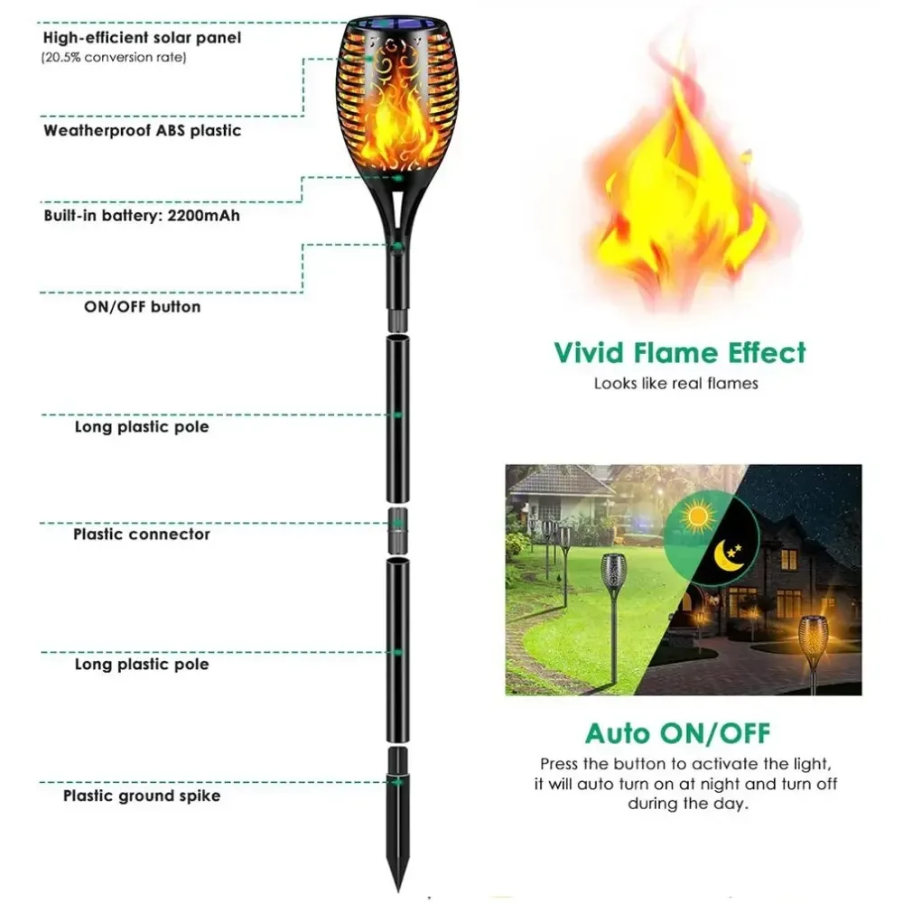 Description Picture 4 of item12/96LED Solar LED Flame Torch Light Outdoor Waterproof Night Auto on/Off Pathway Lamp Garden Landscape Lawn Decor Lantern