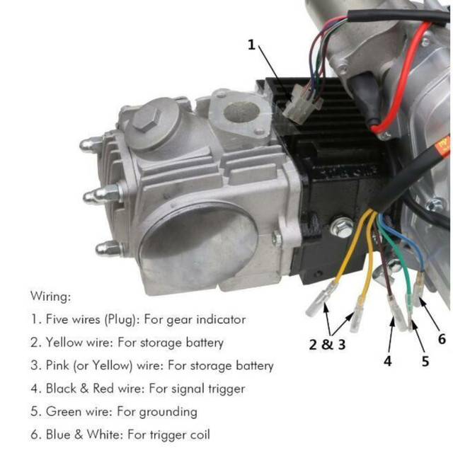 125cc 4 stroke Semi Auto Reverse Electric Start ATV Engine Motor