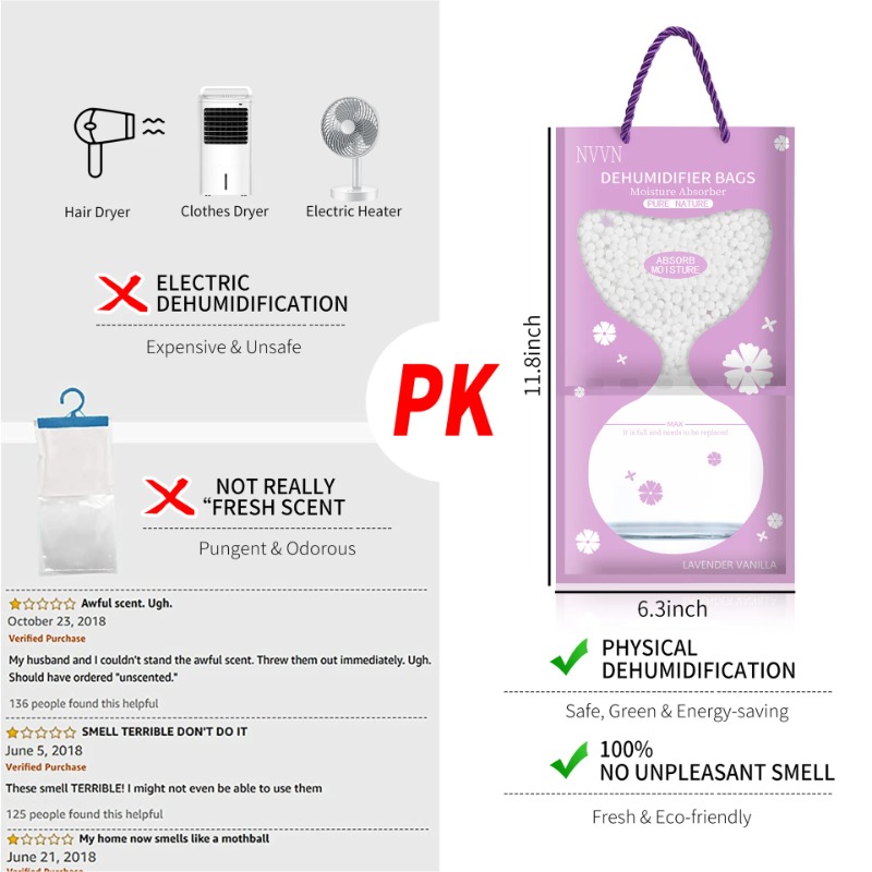 Description Picture 5 of item6/12Pcs Moisture Absorption Anti-mold Desiccant Bag Household Hanging Moisture Absorbent Bag Closet Wardrobe Dehumidifier